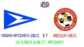 Чайка-Арсенал-2015 3:7 Звезда-1-2015 Первенство Ростова  8:30