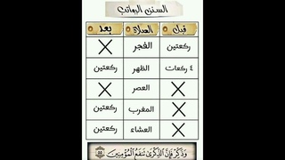 السنن الرواتب قبل صلا