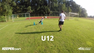 Goalkeeper training: Movement & Reaction
