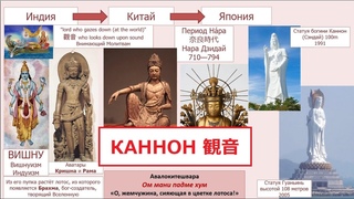 Богиня Каннон