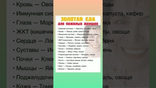 #здоровье #полезныесоветы #полезно