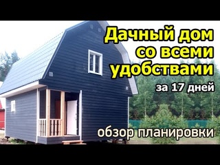 Каркасныи дом с мансардои. Проект садового дома 6х6 с кухней-гостиной, тремя спальнями и туалетом