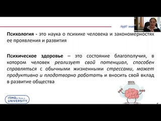 Психология и самодиагностика. Как психологические методики помогают лучше понять себя ()
