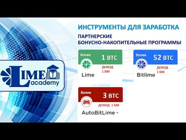 Lime Academy это международная