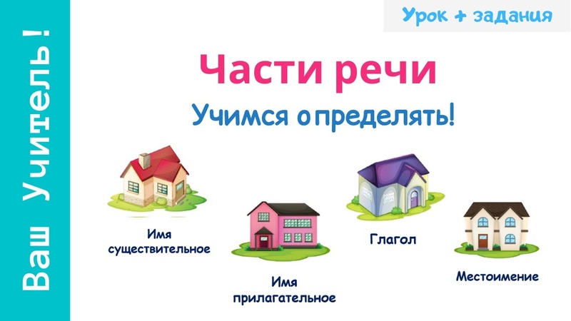 Части речи в русском языке. Как определить часть