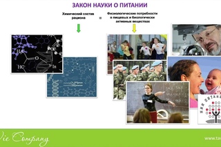 Уникальная формула молодости “TA VIE ENERGY“ (Тави)