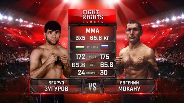 Бехруз Зугуров vs. Евгений Мокану, Bekhruz Zugurov vs. Evgenyi