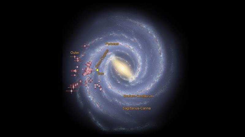DEMYSTIFYING THE MILKY WAY GALAXY, KNOW OUR VERY OWN GALAXY THE MILKY