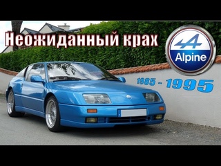 История компании Alpine | 1985 - 1995
