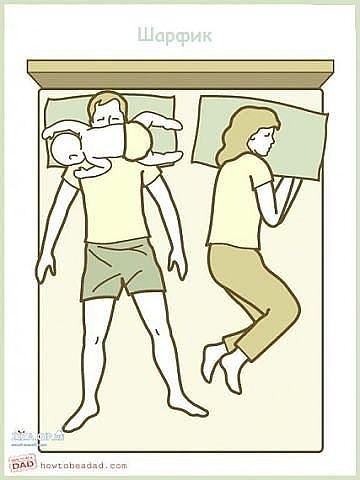 Лана Светлакова | Новосибирск