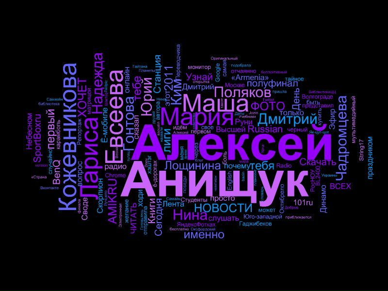 №45, Алексей Анищук №45, Алексей Анищук