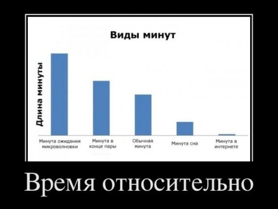 Алёна Глубокова | Копейск