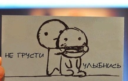 Маргарита Абраменко | 