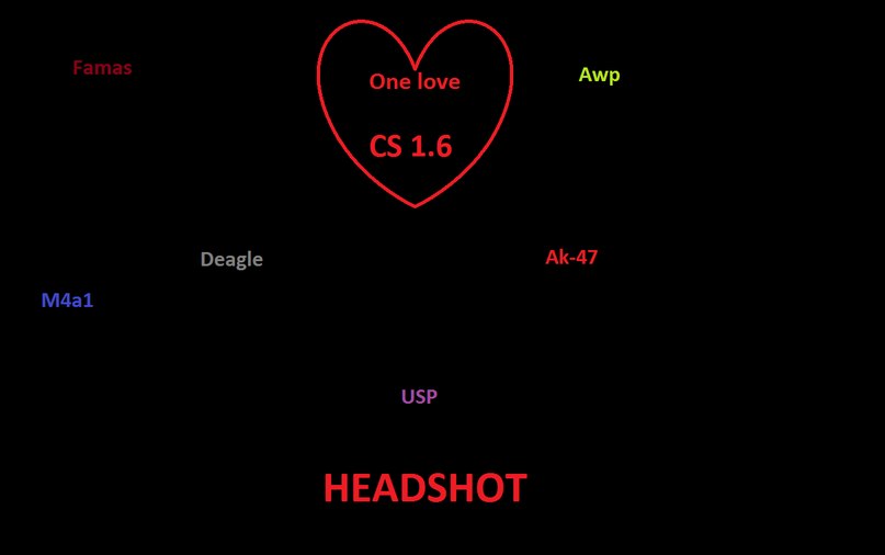 Максим Воробей Maximuc_) | Киев