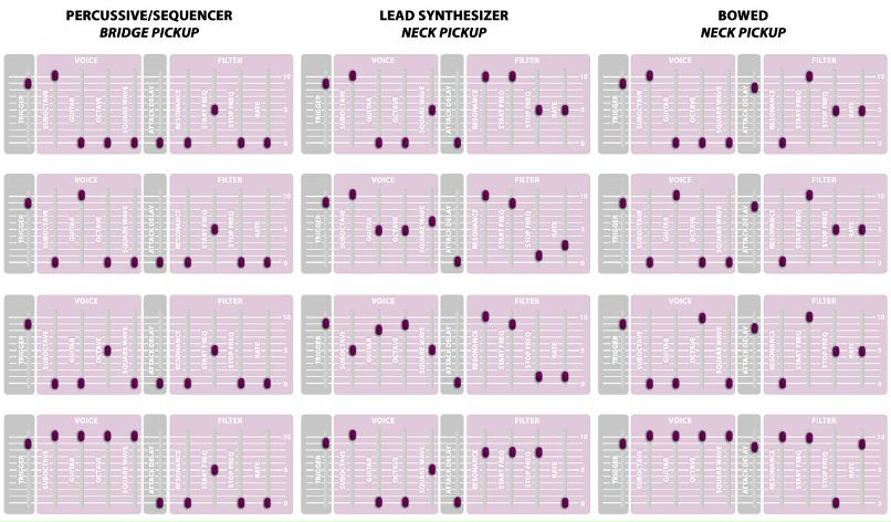 Азиз Tudeski Joni | Санкт-Петербург