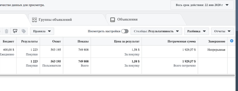 5800 лидов на КЗ с профитом 450000+ руб, изображение №2