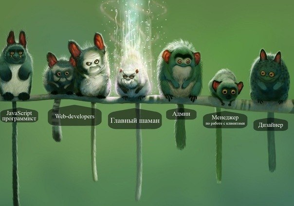 Вероника Костюкевич | Полоцк