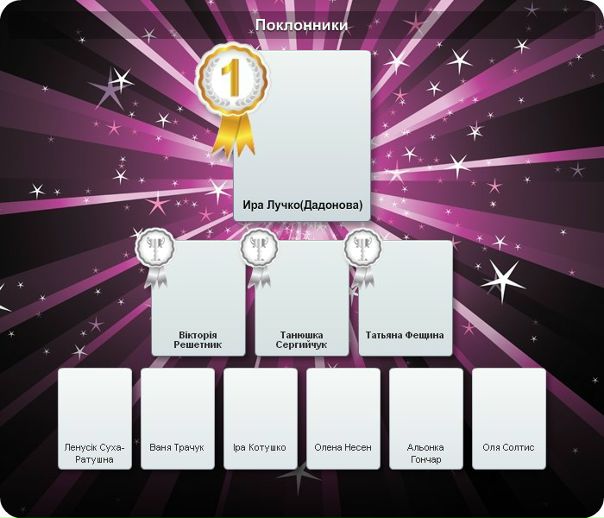 №55, Оксанка Трачук, 28.10.1991, Волочиск №55, Оксанка Трачук, 28.10.1991, Волочиск