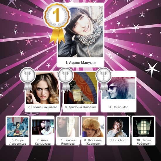 №100, Сергей Михайловский, 36 лет, Ростов-на-Дону, Россия №100, Сергей Михайловский, 36 лет, Ростов-на-Дону, Россия