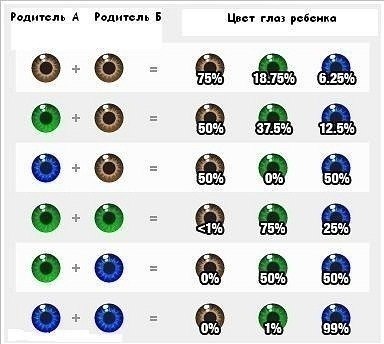 Дианка Сучкова | Москва