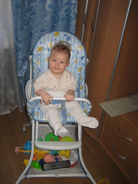 Ксения Сербенюк | Новосибирск