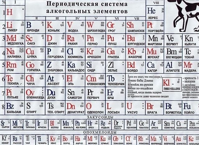 Лилия Притула | Kraków