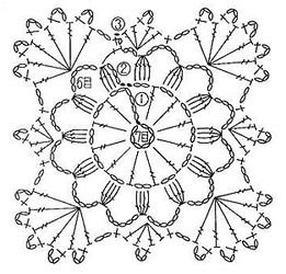 Анна Алещукина ツ Lisitsa ツ | Москва