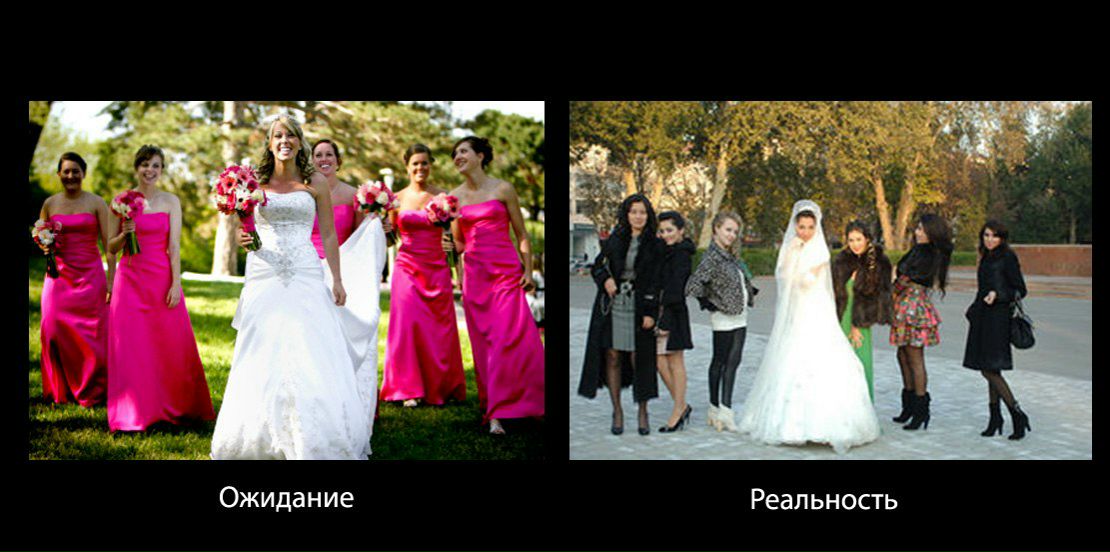 Анна Иванчук Владимировна | 