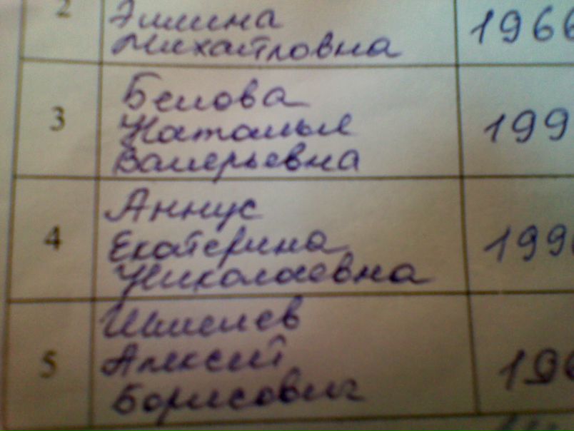 №20, Даниил Чернышов, Санкт-Петербург №20, Даниил Чернышов, Санкт-Петербург