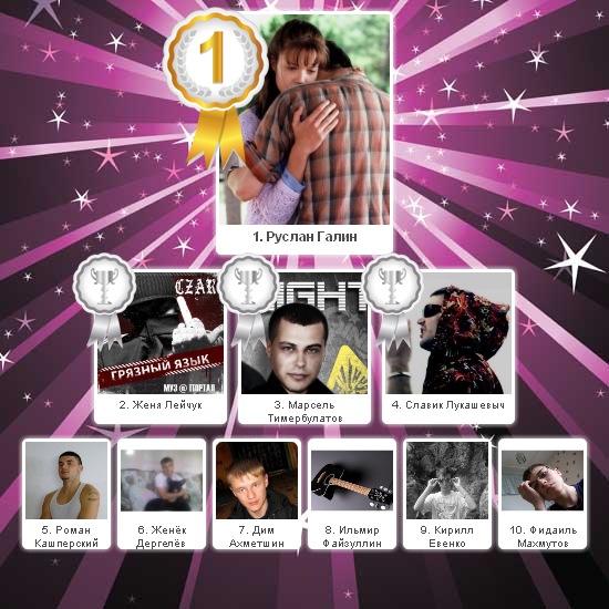 №32, Эльвира Мессерле, Учалы №32, Эльвира Мессерле, Учалы