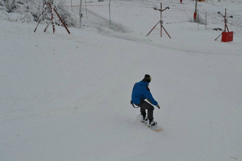 Антон Волобуев | Полтава