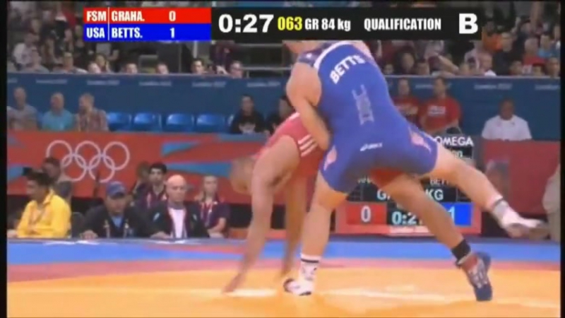 Greco Roman Wrestling London Olympics