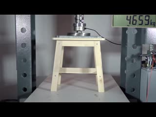 How Strong Are Cheap Stools From Ikea NORRKER