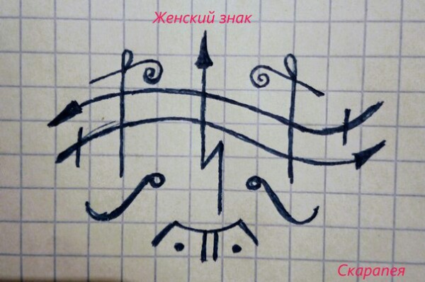 Женский знак (для женщин) Автор: Скарапея. MEfpJN9-ORg