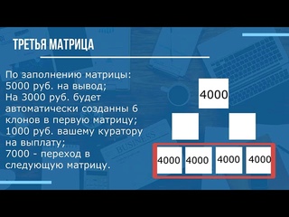 Global Matrix -НУ ОЧЕНЬ ШИКАРНЫЙ МАРКЕТИНГ!