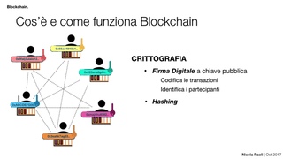 Blockchain. Che cos’è e come si potrebbe utilizzare (ITA) || 1 - Come funziona