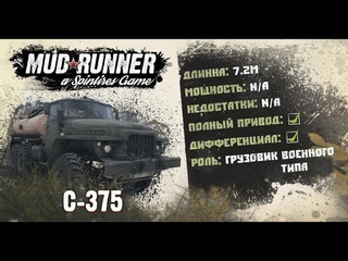Spintires: MudRunner -Карта Спуск  //Главное жить....