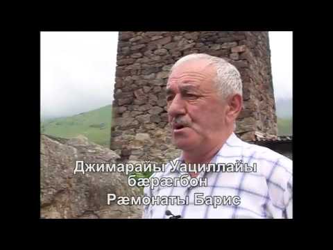 Куыд хъуамæ кува ирон