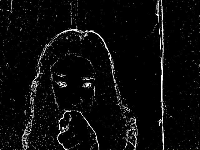 №125, Татьяна Мандрова №125, Татьяна Мандрова