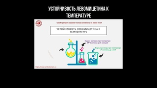 Устойчивость Левомицетина к температуре #левомицетин #температура