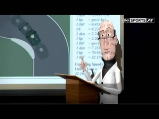 McLaren Mercedes Tooned Episode 8:  Lecture Circuit