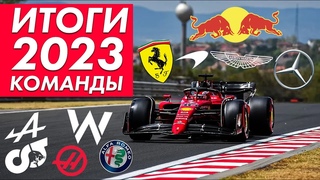 Итоги Formula 1 2023 - Команды / Формула 1 / Ф1 / F1