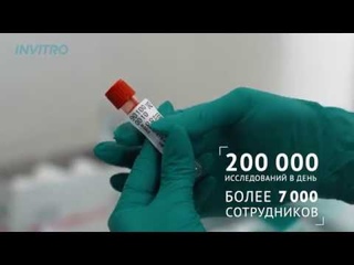 INVITRO. 1000-й офис
