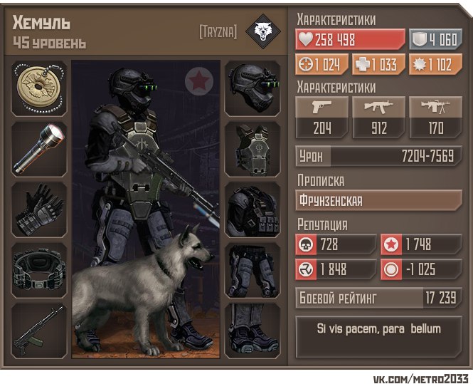 Андрей Авдошин | Москва