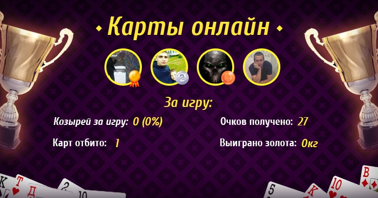Сергей Черенков | Ижевск