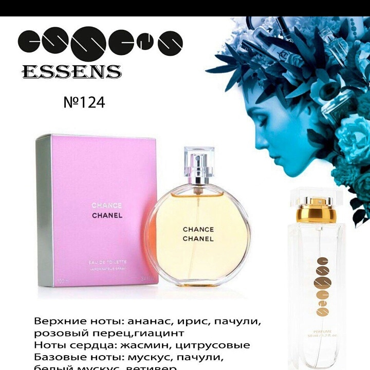 Анна Уварова | Синявское