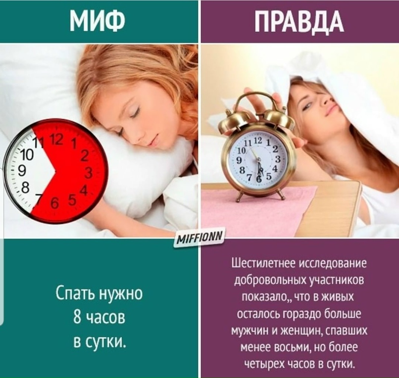 Екатерина Березина | Дзержинск
