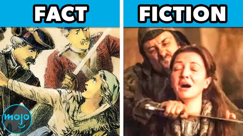 Top 10 Historical Events that Inspired Game of
